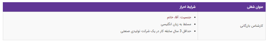استخدام در تهران 