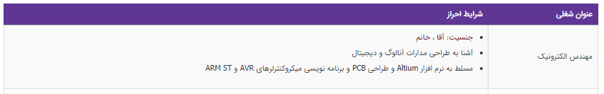 استخدام مهندس الکترونیک در تهران