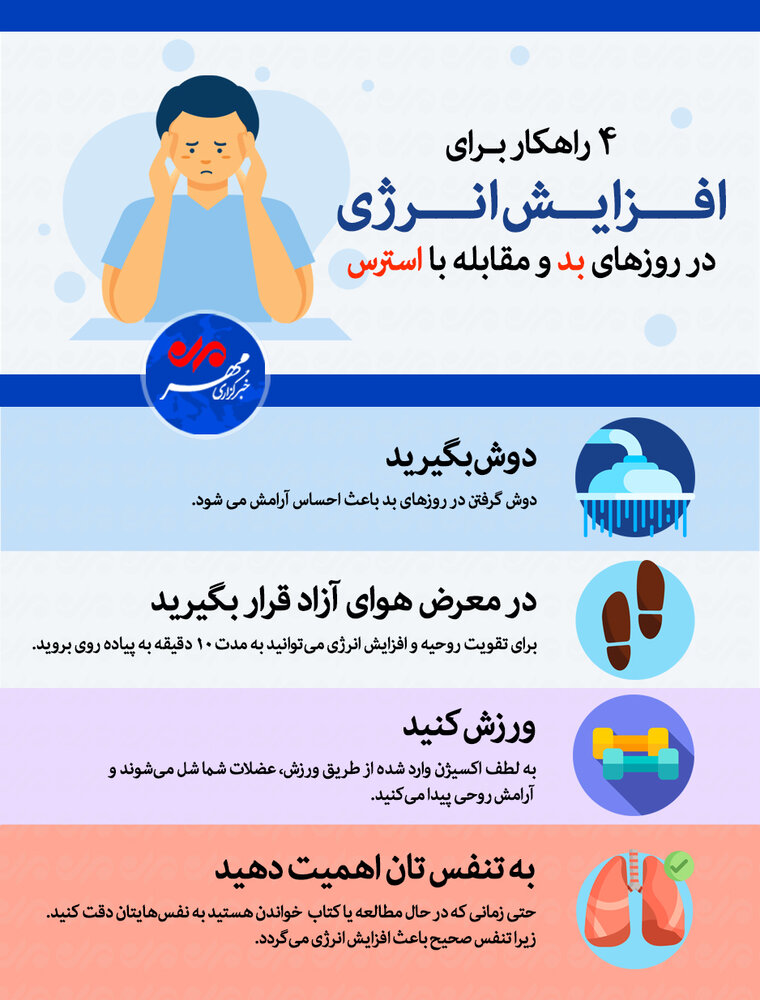 ۴ راهکار برای افزایش انرژی در روزهای بد و مقابله با استرس