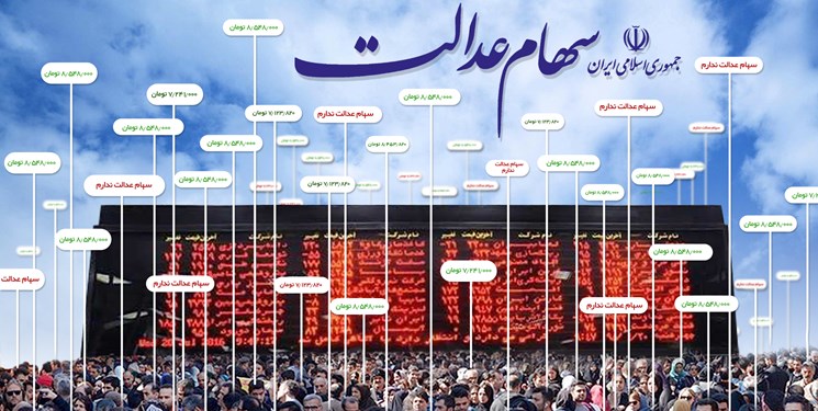 عرضه نماد شرکت&zwnj;های سرمایه گذار استانی در بورس تا پایان مرداد