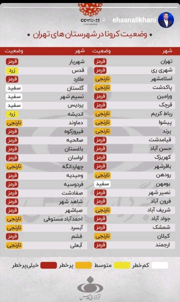 اوضاع قرمز کرونایی دراستوری احسان علیخانی