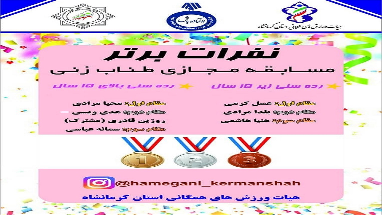 معرفی نفرات برتر مسابقات مجازی طناب زنی