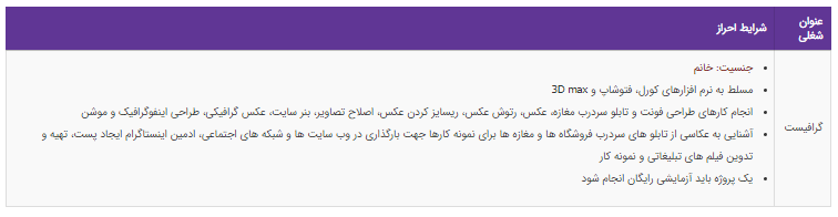 استخدام گرافیست خانم در یک شرکت معتبر