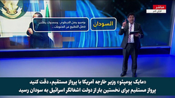 تلاش صهیونیست‌ها برای تشکیل اسرائیل دوم در آمریکای جنوبی + فیلم
