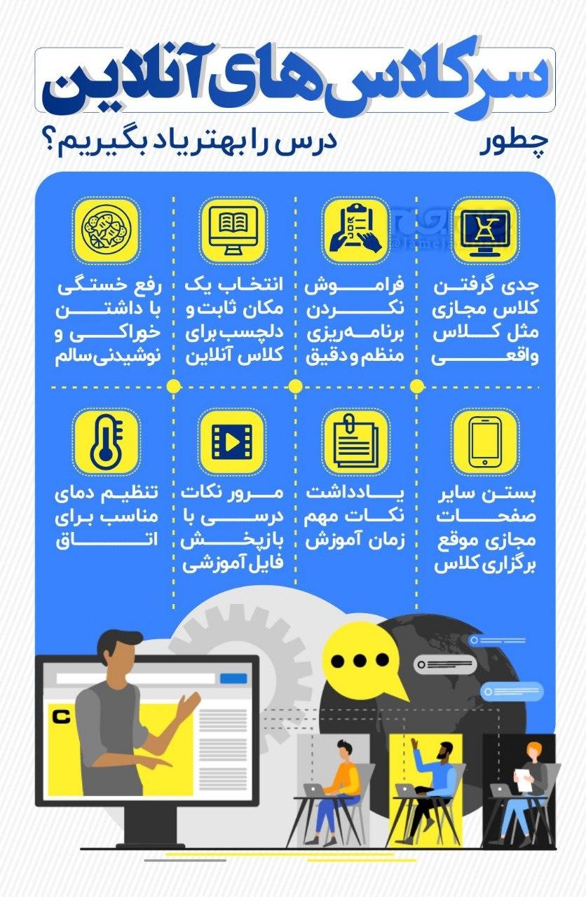 تکنیک&zwnj;های یادگیری بهتر در کلاس&zwnj;های آنلاین + اینفوگرافیک