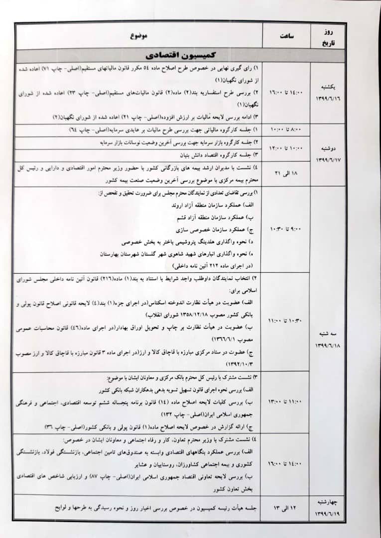بررسی ضرورت تحقیق و تفحص از دو سازمان منطقه آزاد و سازمان خصوصی سازی