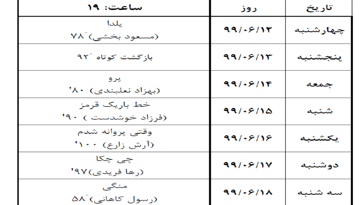 اکران فیلم های هنر و تجربه از امروز در پردیس سینمایی سیتی سنتر