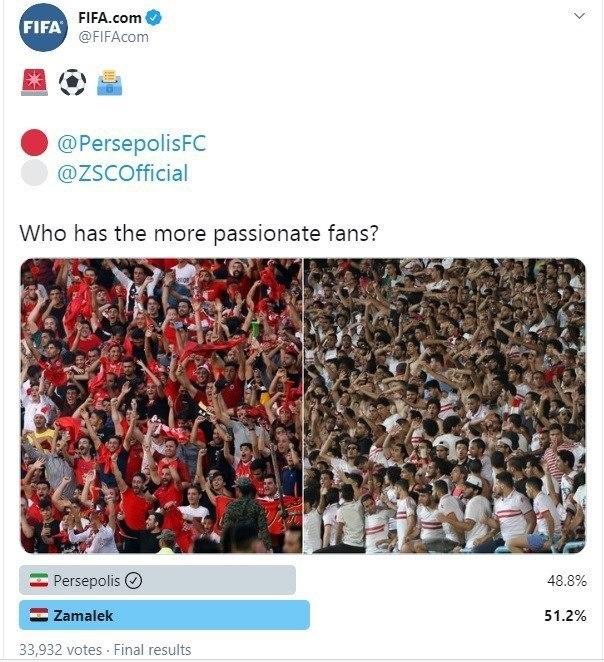 پرسپولیس در نظرسنجی فیفا مغلوب الزمالک شد