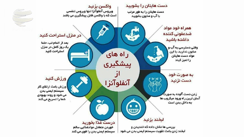 واکسن آنفلوانزا در راه استان مرکزی