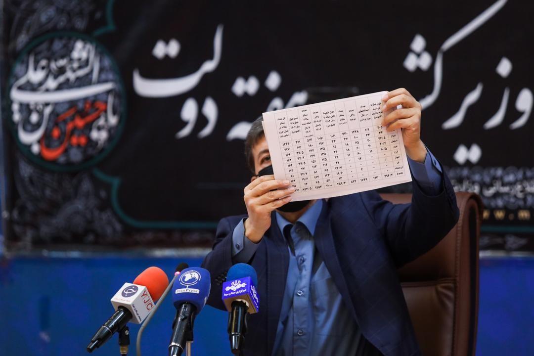 بهره&zwnj;برداری از ۲۹۴ کیلومتر خط مترو تا پایان سال