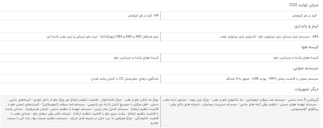 مقایسه خودرو ام وی ام ۳۱۵ و پژو ۲۰۶ تیپ ۲