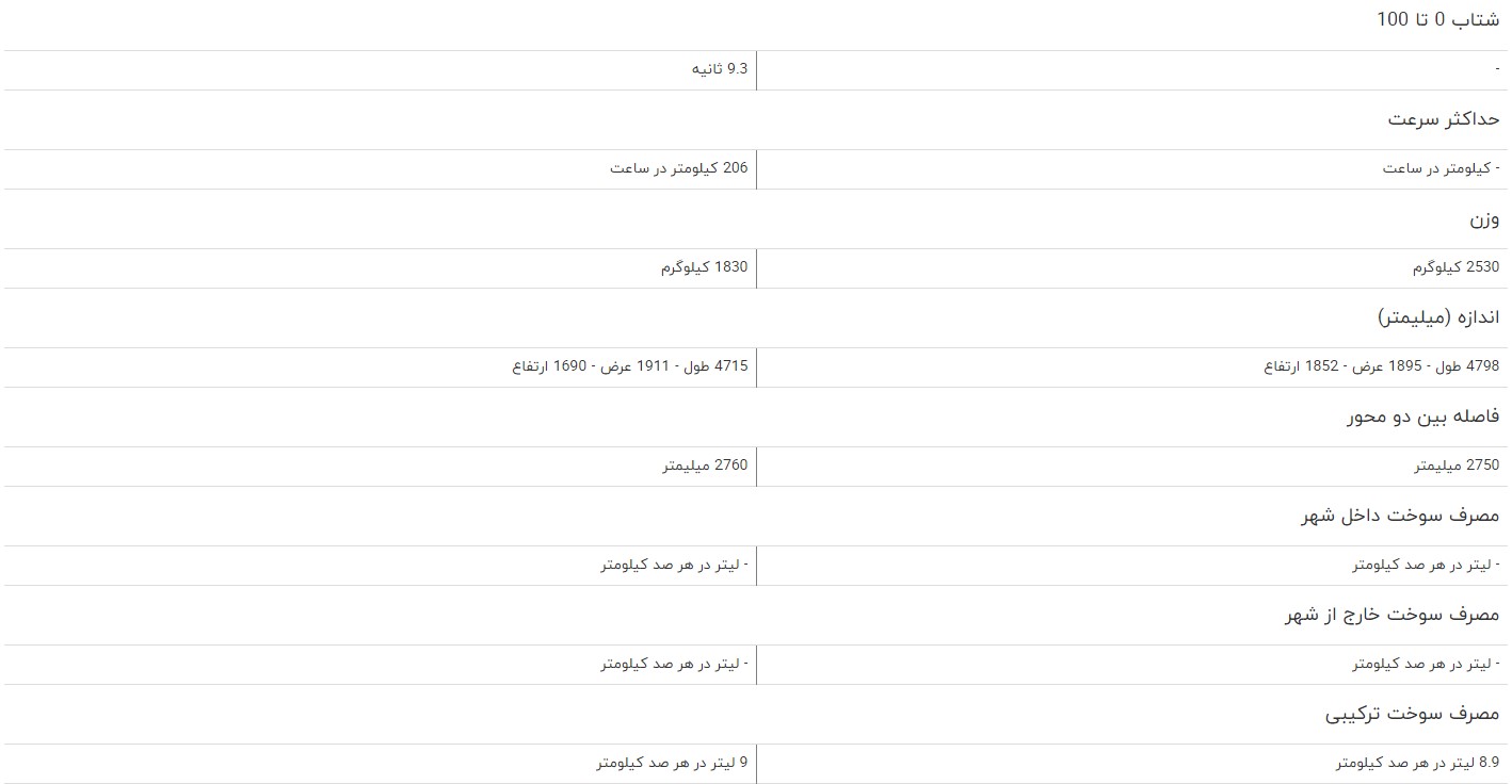 مقایسه خودرو JMC S ۳۵۰ و بورگوارد BX ۷