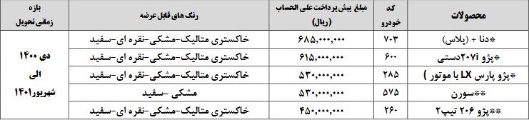  پیش فروش 