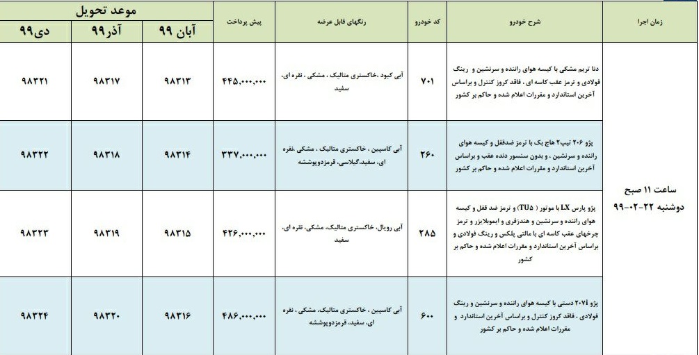 پیش فروش 