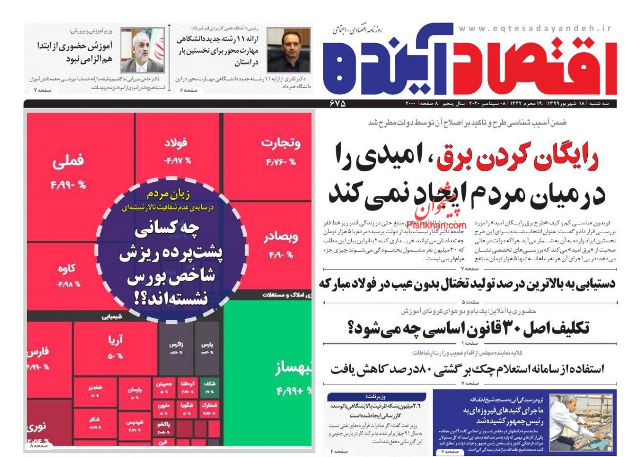 تامین زمین راهکار کاهش قیمت مسکن/بی اعتمادی نفس بورس را می&zwnj;برد/ ضعف مدیریت در بازار خودرو بیداد می&zwnj;کند