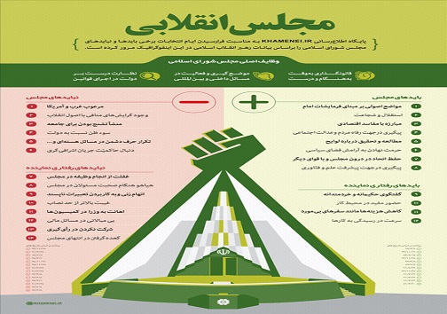 نمایندگان در دوره ۴ ساله چه کردند؟