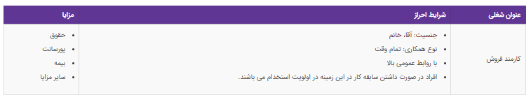 استخدام کارمند فروش در یک شرکت معتبر