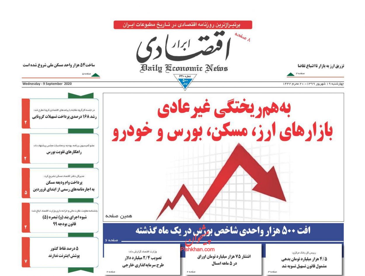 صدور فرمان کنترل بازار خودرو/ آیا دارادوم ارزش خرید دارد؟/گره در گشایش اقتصادی
