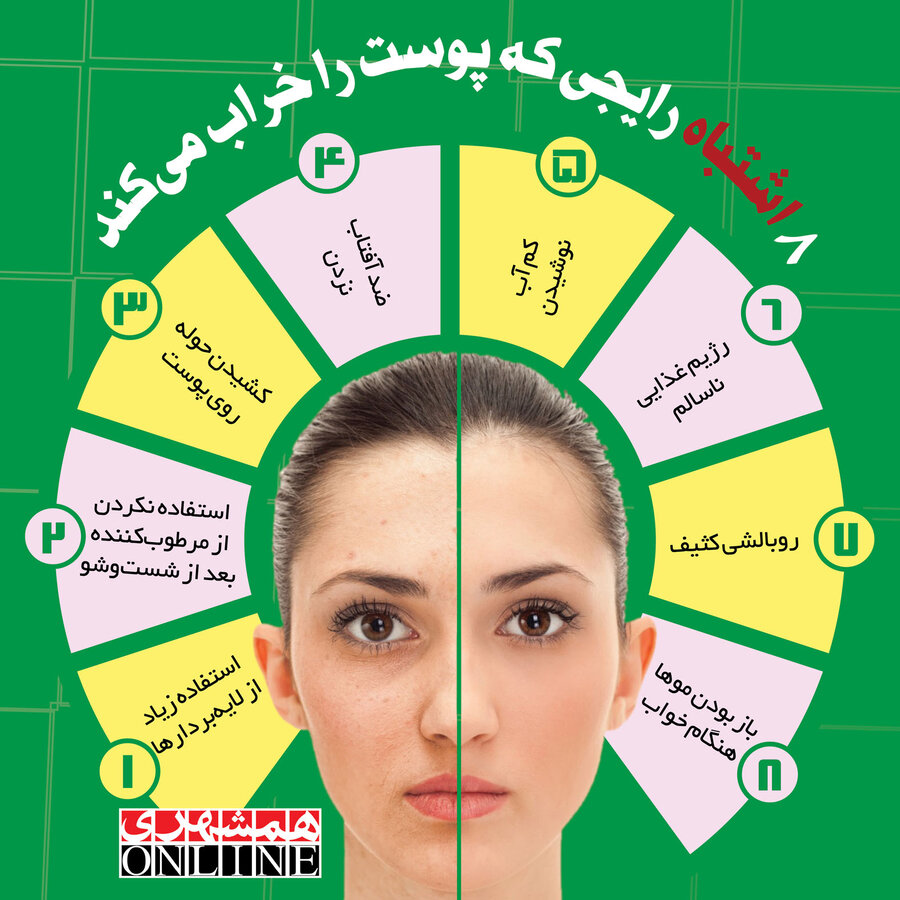 ۸ اشتباه رایجی که پوست را خراب میکند ۸ اشتباه رایجی که پوست را خراب میکند