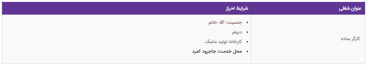 استخدام کارگر ساده در یک شرکت معتبر