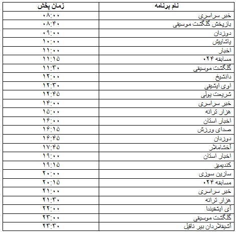 جدول پخش برنامه&zwnj;های رادیویی صدا و سیمای مرکز زنجان