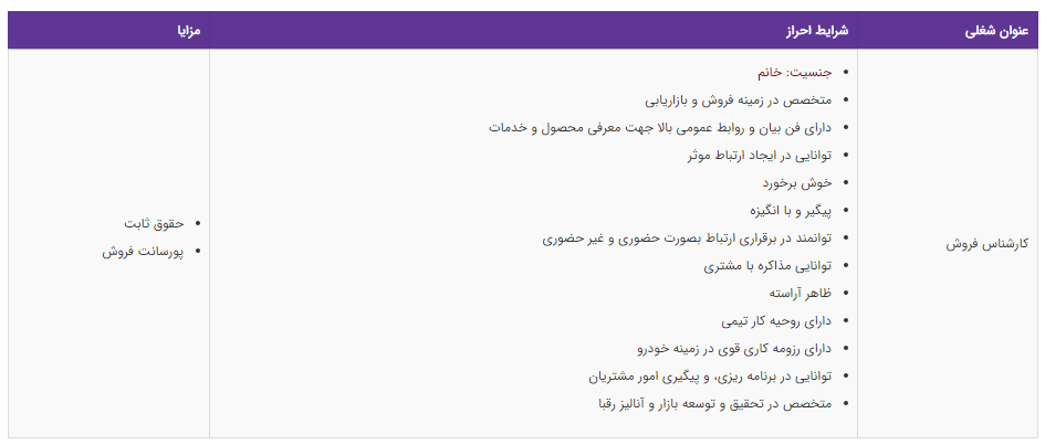 استخدام کارشناس فروش در تهران