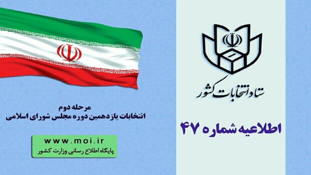 شروط ستاد انتخابات برای حضور نمایندگان نامزد‌ها در شعب اخذ رأی