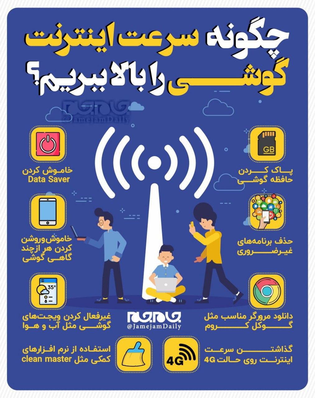 ۸ ترفند برای بالا بردن سرعت اینترنت گوشی + اینفوگرافی