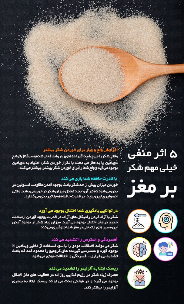 ۵ اثر منفی خیلی مهم شکر بر مغز