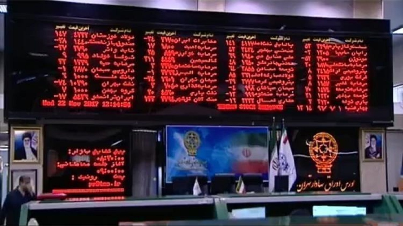 افزایش ۵۹ هزار و ۶۷۲ واحد شاخص بورس