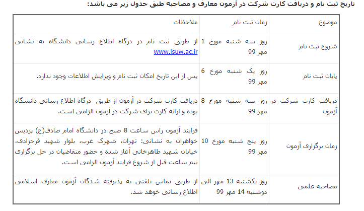 اسامی پذیرفته شدگان کارشناسی ارشد ۹۹ در دانشگاه&zwnj;های با شرایط خاص اعلام شد