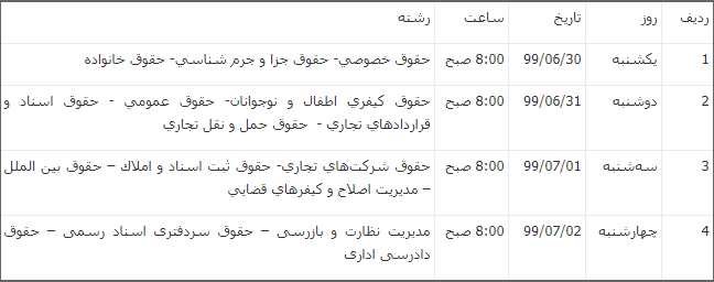 اسامی پذیرفته شدگان کارشناسی ارشد ۹۹ در دانشگاه&zwnj;های با شرایط خاص اعلام شد