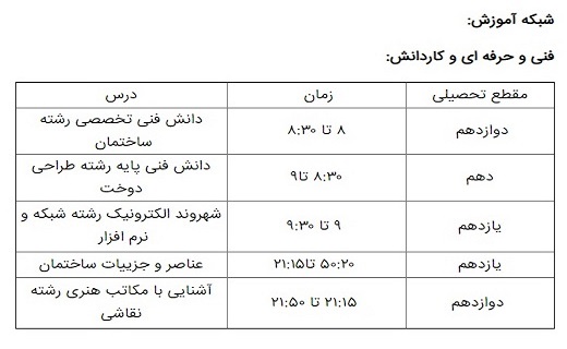 برنامه درسی ۲۶ شهریور شبکه&zwnj;های تلویزیونی