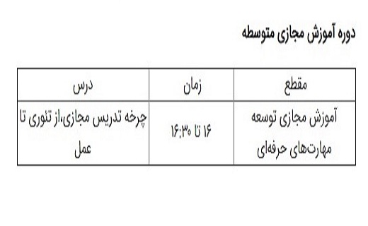برنامه درسی ۲۶ شهریور شبکه&zwnj;های تلویزیونی