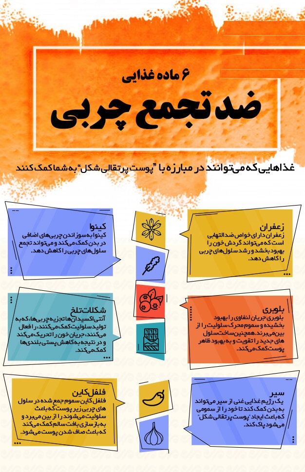 با ۶ خوراکی ضد تجمع چربی آشنا شوید