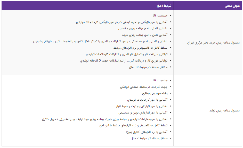 استخدام ۲ عنوان شغلی در تهران
