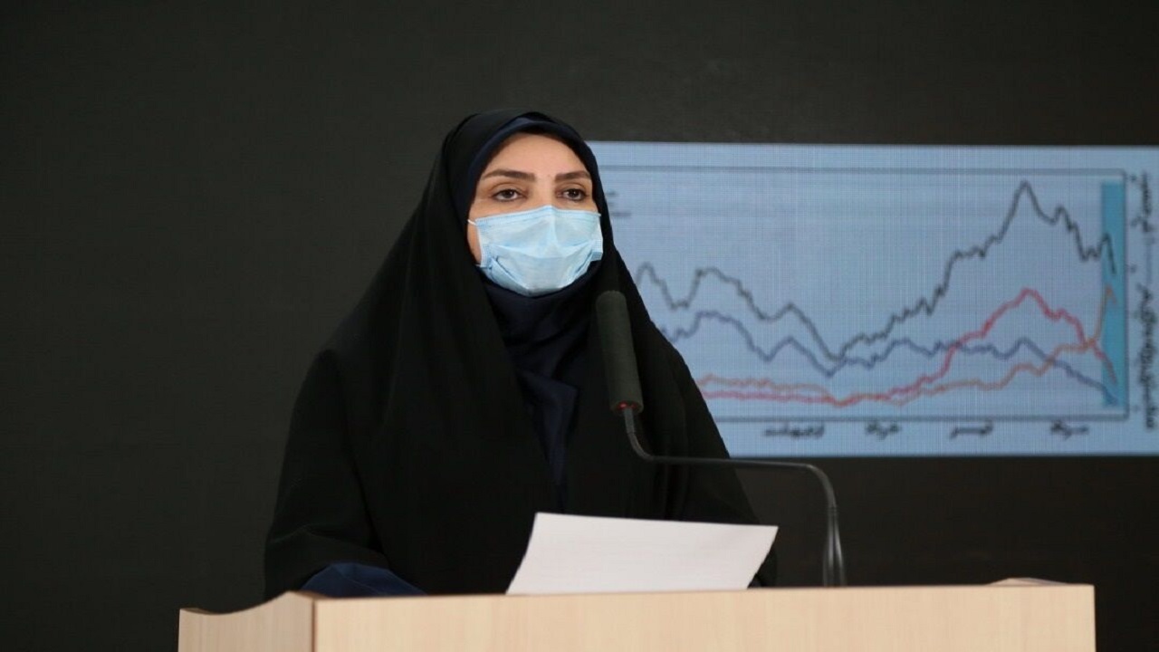 برخی استان&zwnj;ها در حال طی کردن مسیر صعودی ابتلا به کرونا هستند