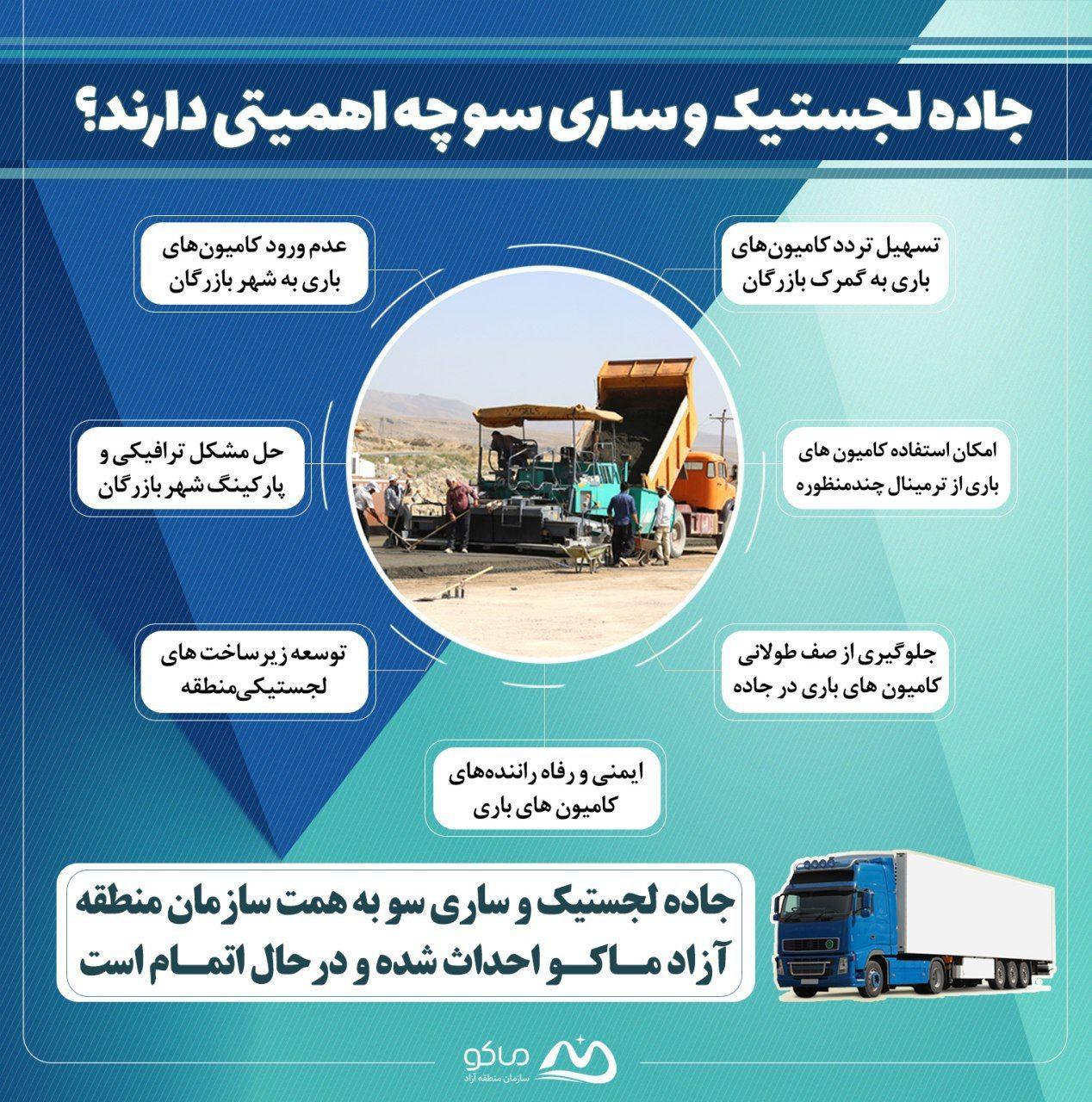 جاده لجستیک و ساری سو چه اهمیتی دارند؟