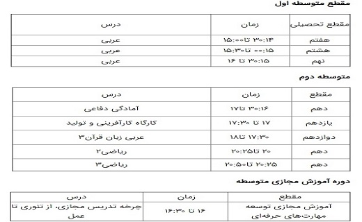 برنامه درسی ۲۷ شهریور شبکه&zwnj;های تلویزیونی
