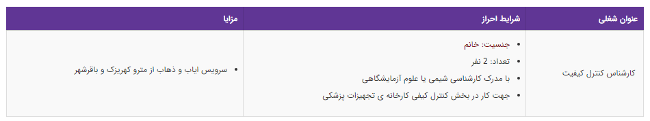 استخدام کارشناس کنترل  کیفیت در تهران