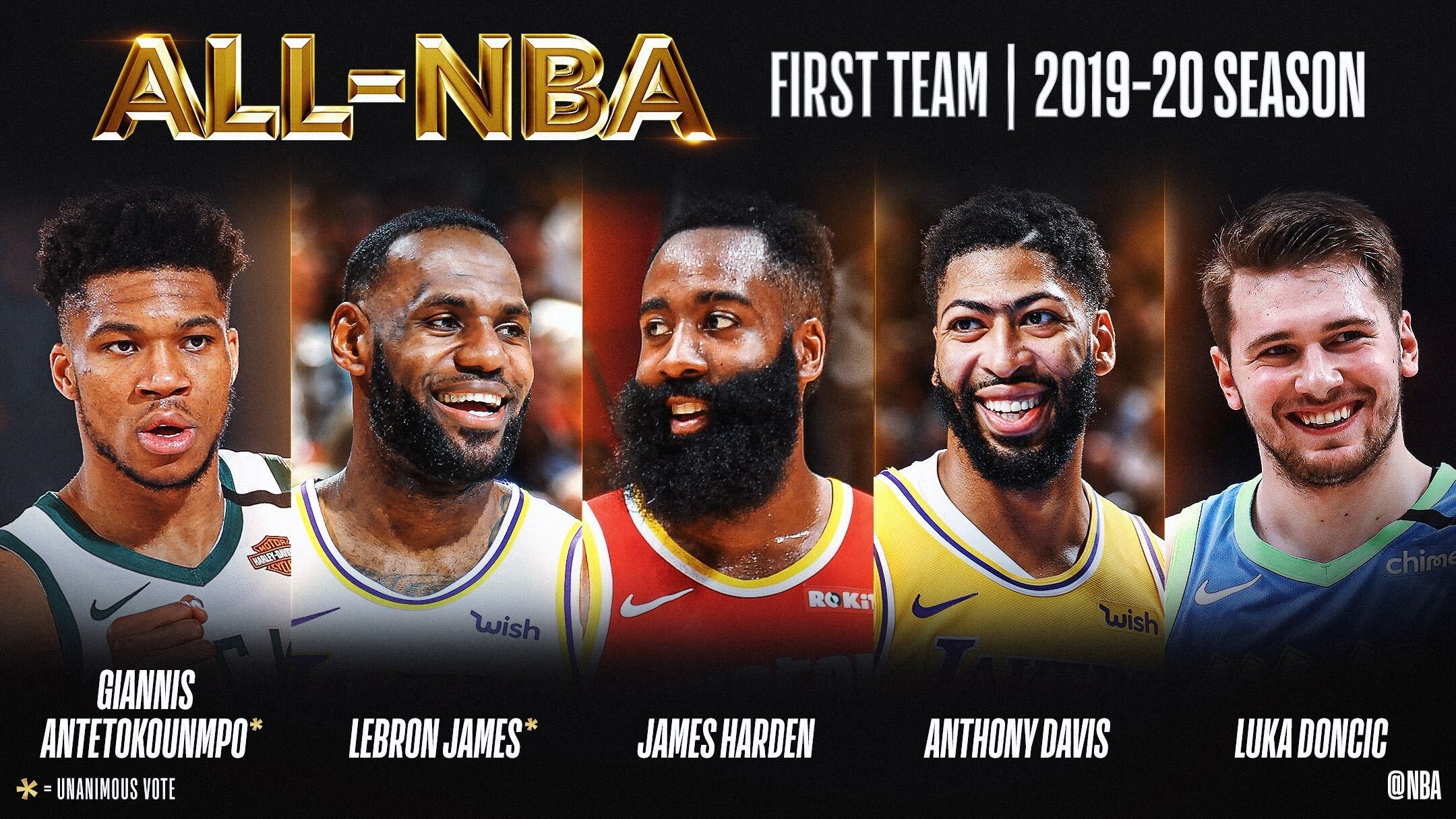 تیم&zwnj;های منتخب ۲۰-۲۰۱۹ NBA مشخص شدند/ لبران جیمز پادشاه بی&zwnj;چون&zwnj;وچرای NBA