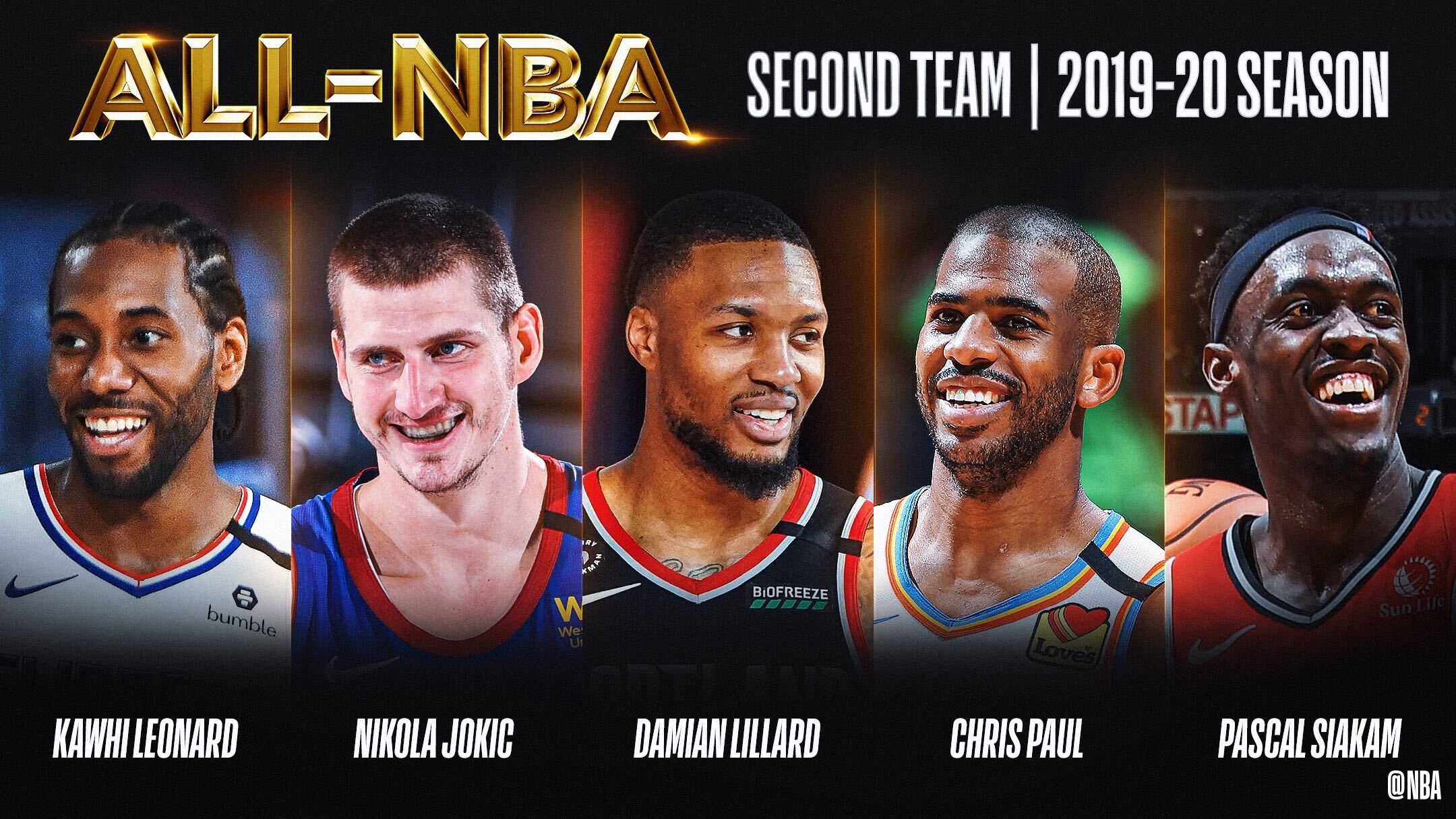 تیم&zwnj;های منتخب ۲۰-۲۰۱۹ NBA مشخص شدند/ لبران جیمز پادشاه بی&zwnj;چون&zwnj;وچرای NBA