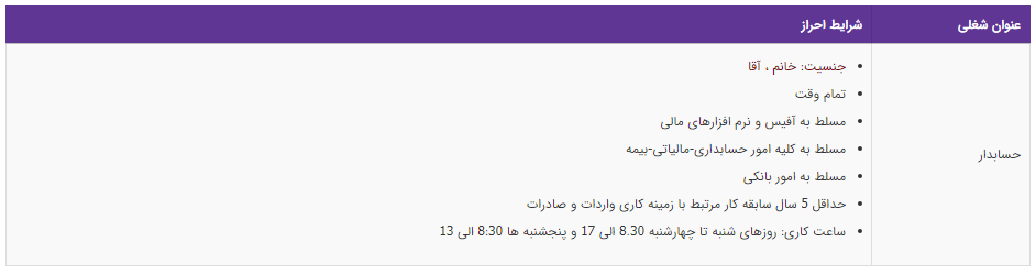 استخدام حسابدار در یک شرکت معتبر