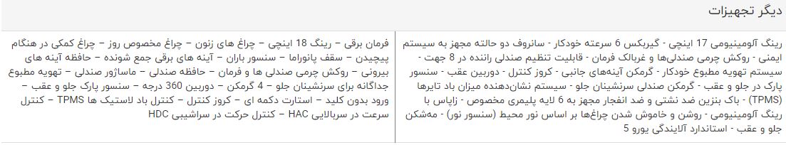 مقایسه خودرو چانگان CS35 و جیلی امگرند X7