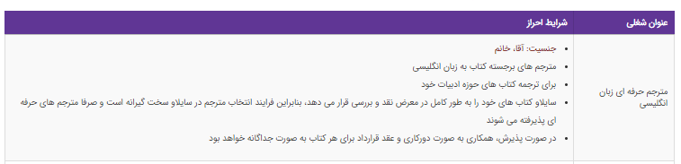 استخدام مترجم حرفه ای زبان انگلیسی در تهران