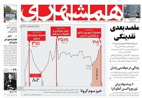 کرونا با هشدار به کلی قرمز! / در انتظار صبح یکشنبه/ ردپای اشتباهات میرداماد در تلاطم ارز