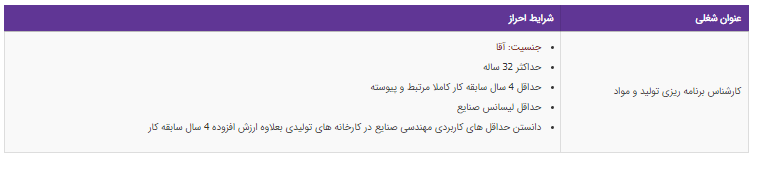 استخدام کارشناس برنامه ریزی تولید و مواد در تهران