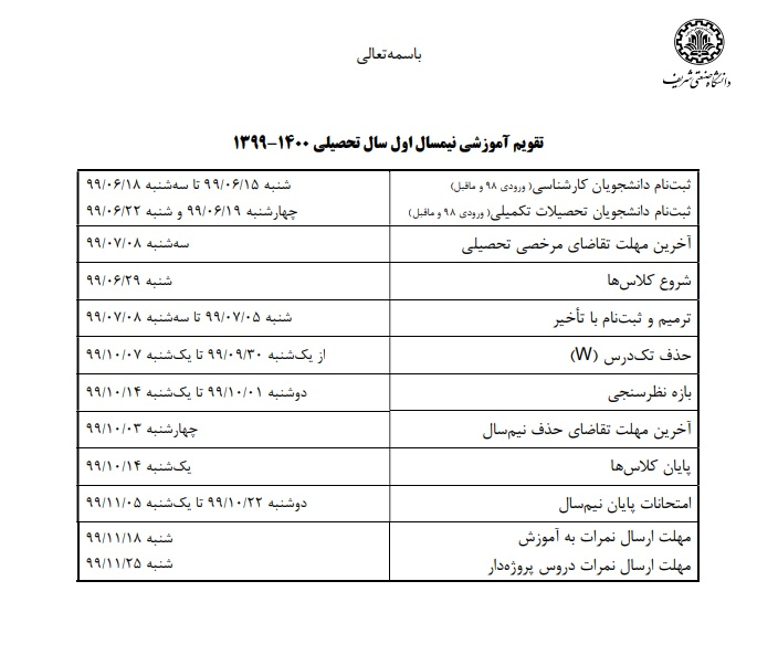 زمان آغاز نیم سال تحصیلی آینده در دانشگاه صنعتی شریف تعیین شد