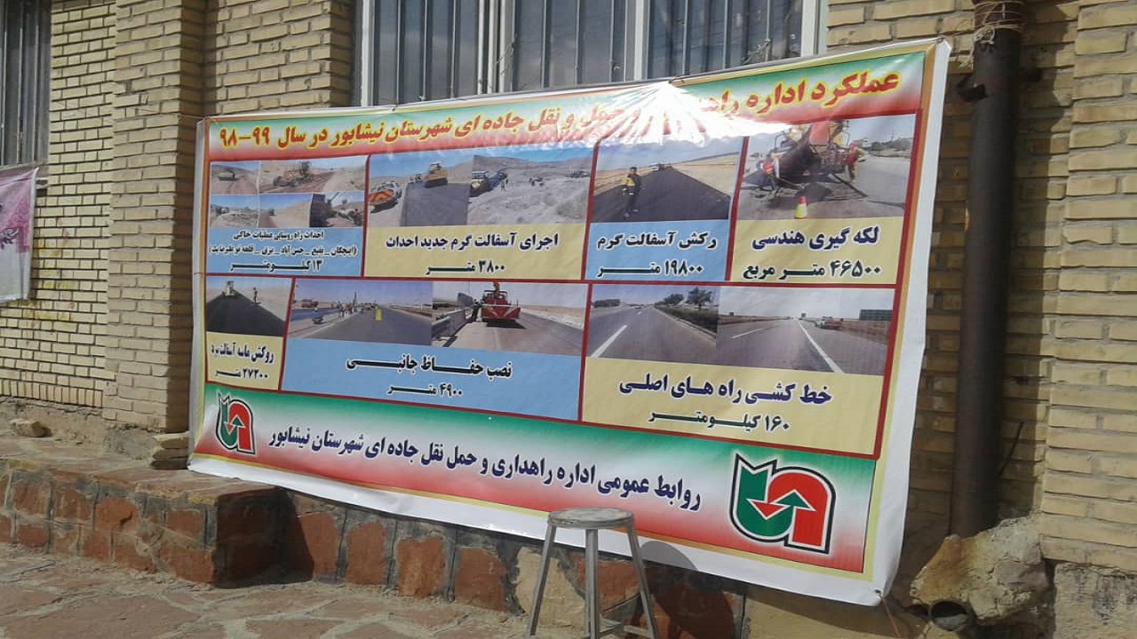 افتتاح بیش از هفت طرح با اعتبار ۲۳ میلیارد تومان در نیشابور