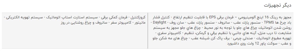 مقایسه خودرو جک S۳ و بایک X۲۵